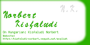 norbert kisfaludi business card